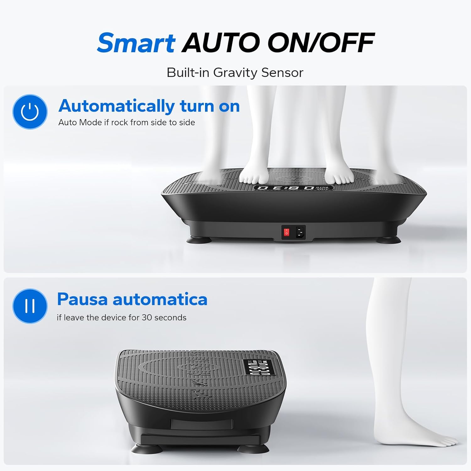 Before and after results